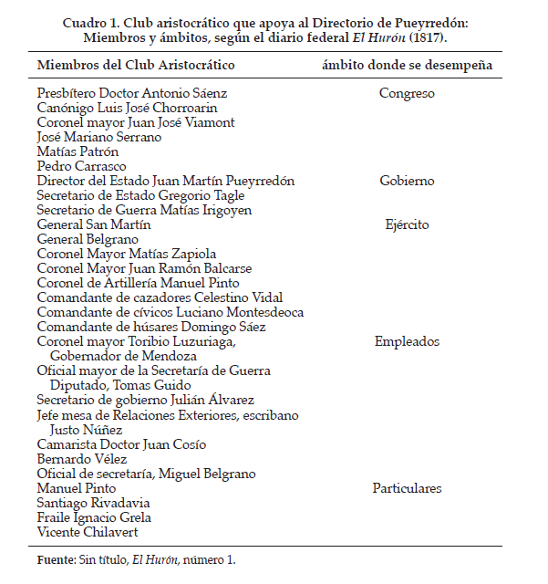 Caracteristicas Del Federalismo Y El Centralismo En Venezuela